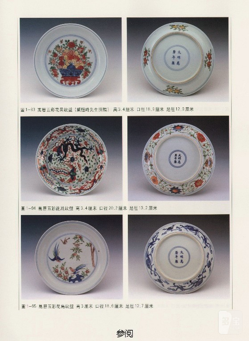 明万历  青花五彩“雉鸡洞石花卉”图盘（附老盒） - 图3